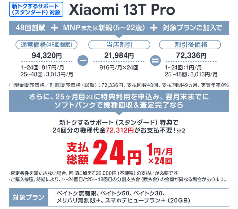 ソフトバンク「Xiaomi 13T Pro」が割引き！スマホセール