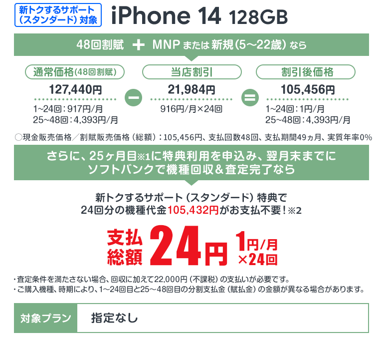 ソフトバンク「iPhone 14 128GB」が割引き！スマホセール