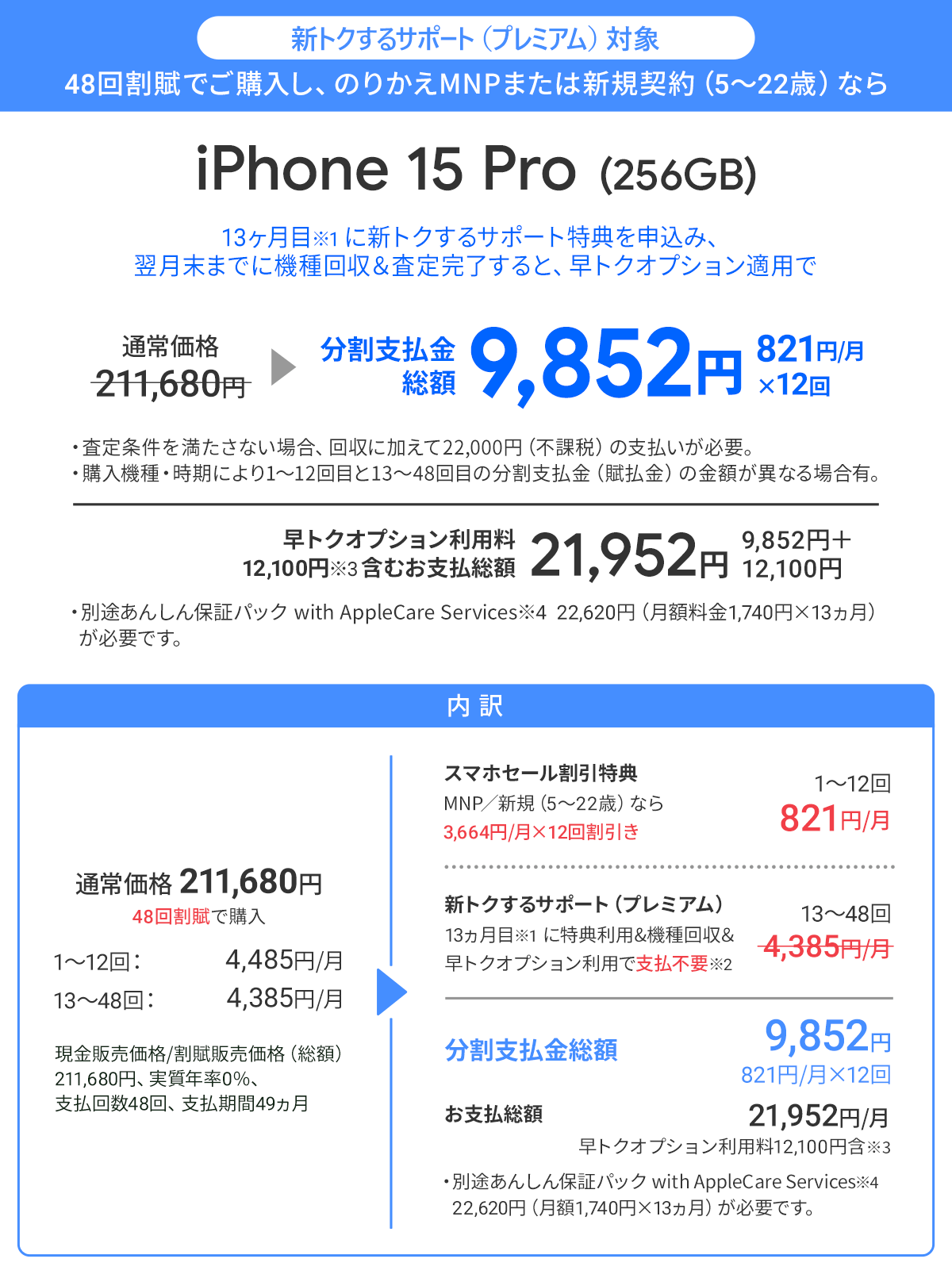 ソフトバンク「iPhone 15 Pro 256GB」が割引き！スマホセール