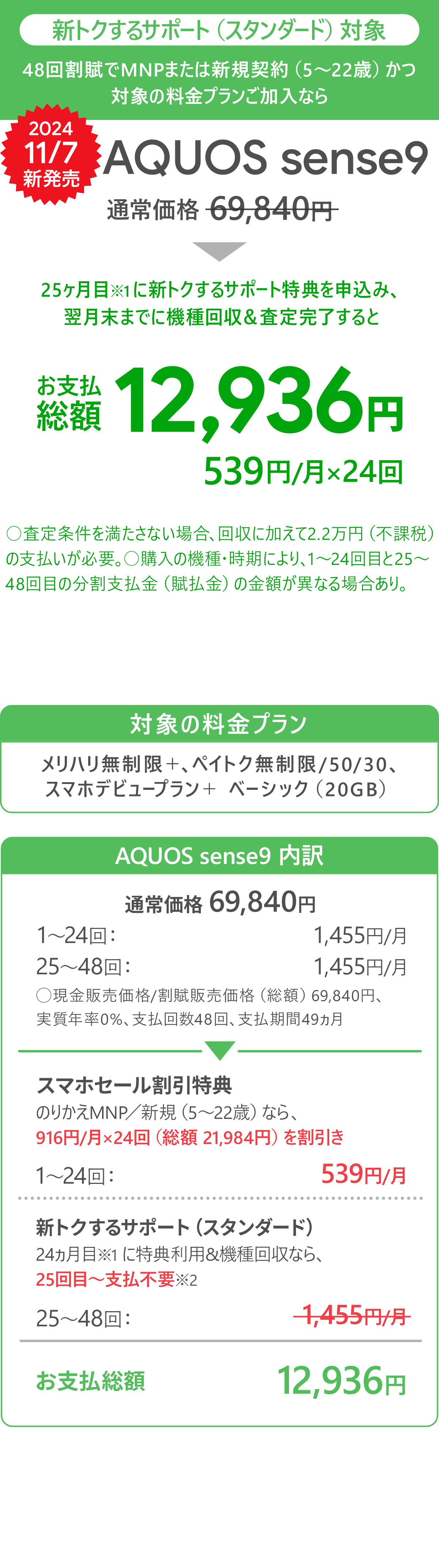 ソフトバンク「AQUOS sense9」が割引き！スマホセール