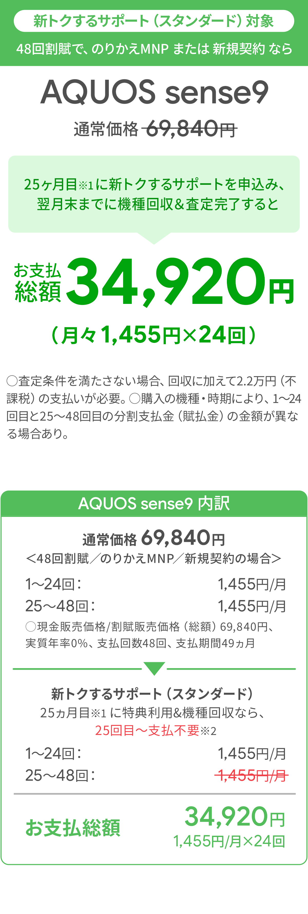 ソフトバンク「AQUOS sense9」が割引き！スマホセール