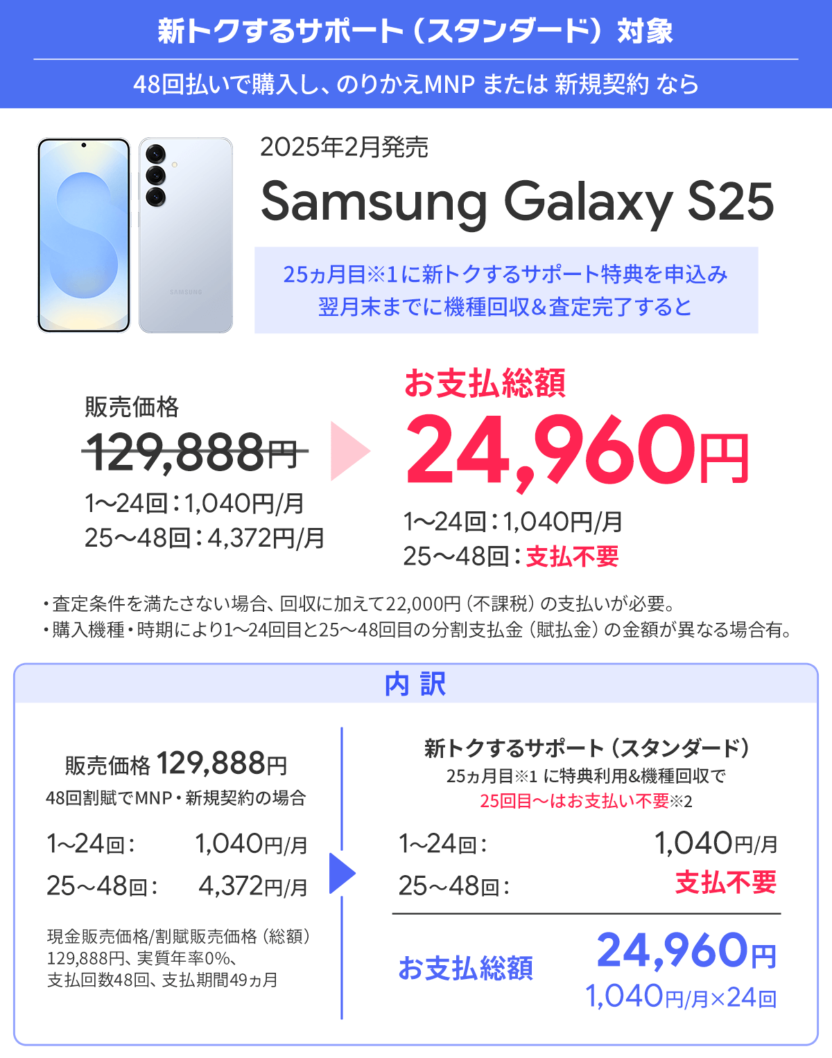 ソフトバンク「Samsung Galaxy S25」がお得！