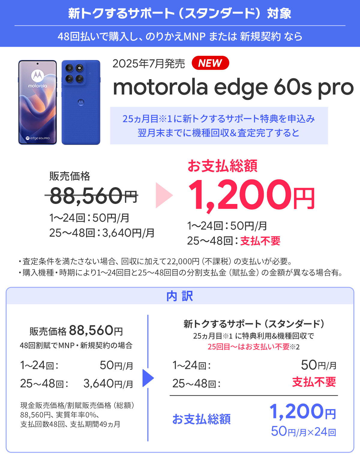 ソフトバンク「motorola edge 60s pro」がお得！