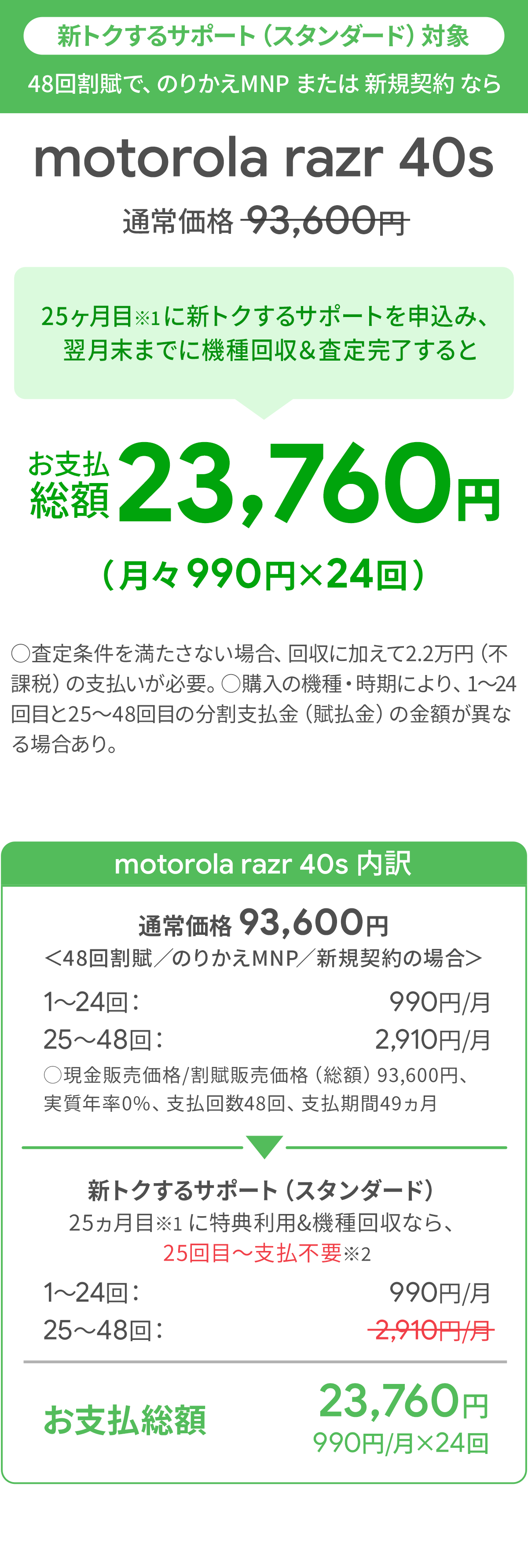 ソフトバンク「motorola razr 40s」が割引き！スマホセール