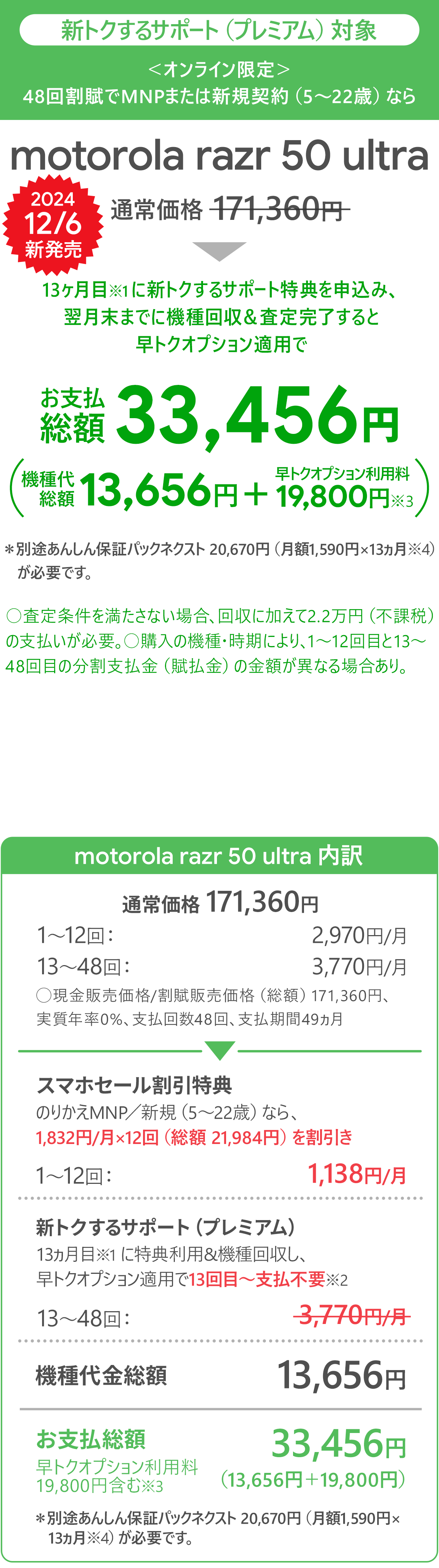 ソフトバンク「motorola razr 50 ultra」が割引き！スマホセール