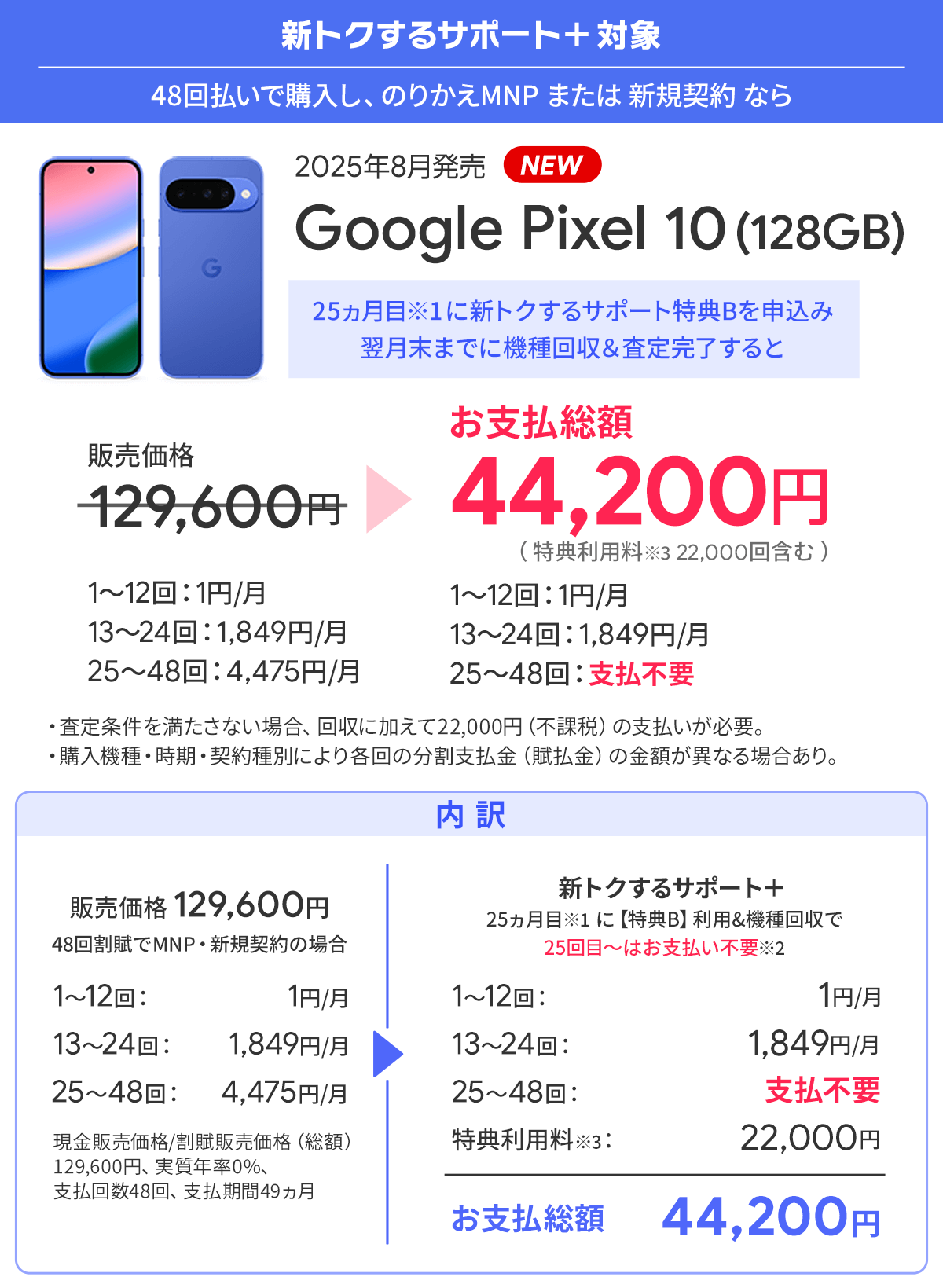 ソフトバンク「Google Pixel 10」がお得！