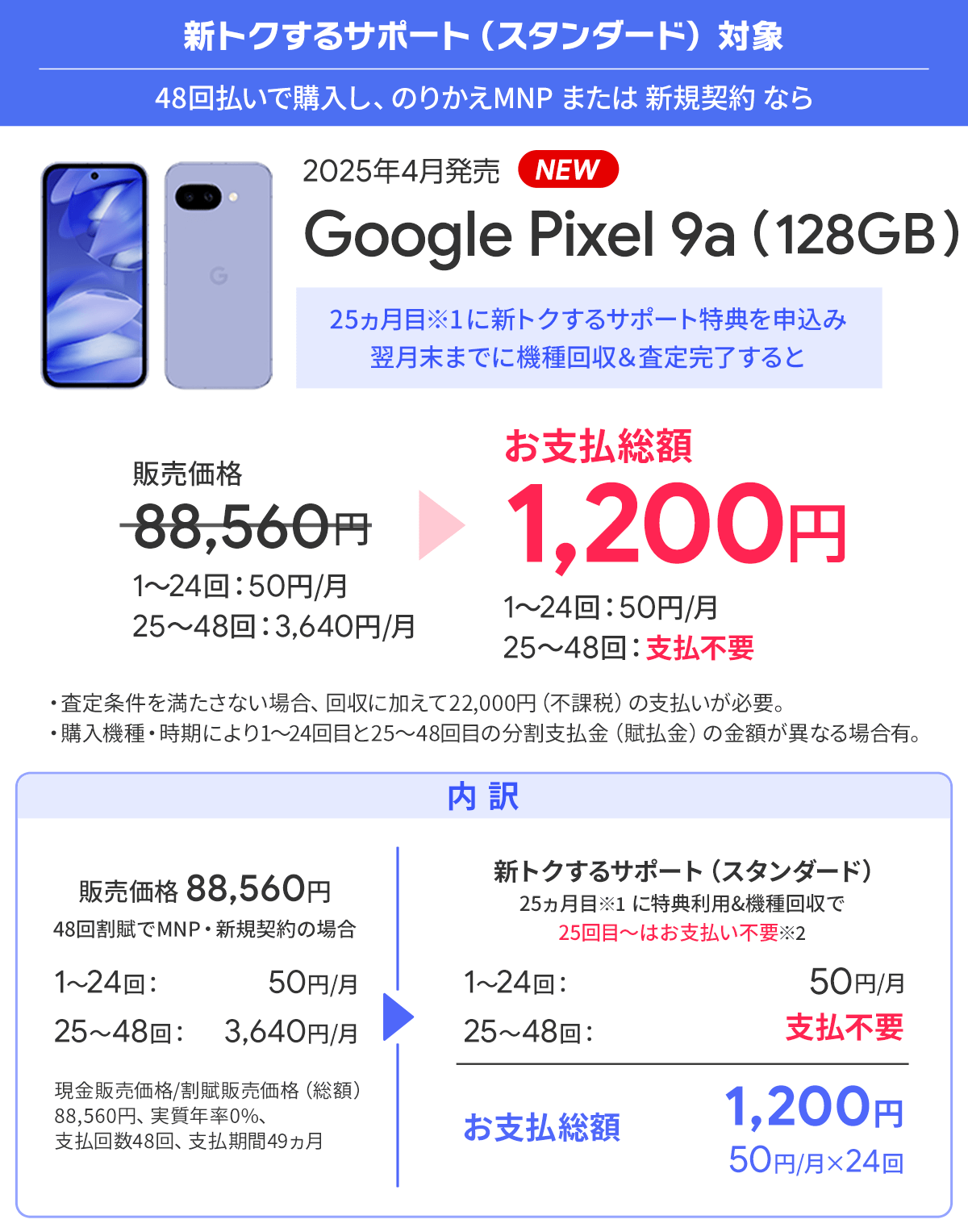 ソフトバンク「Google Pixel 9a」がお得！
