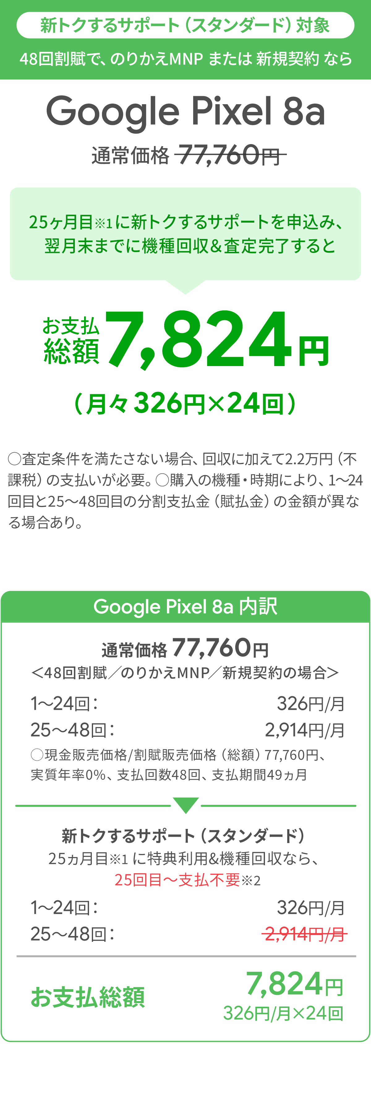 ソフトバンク「Google Pixel 8a」が割引き！スマホセール