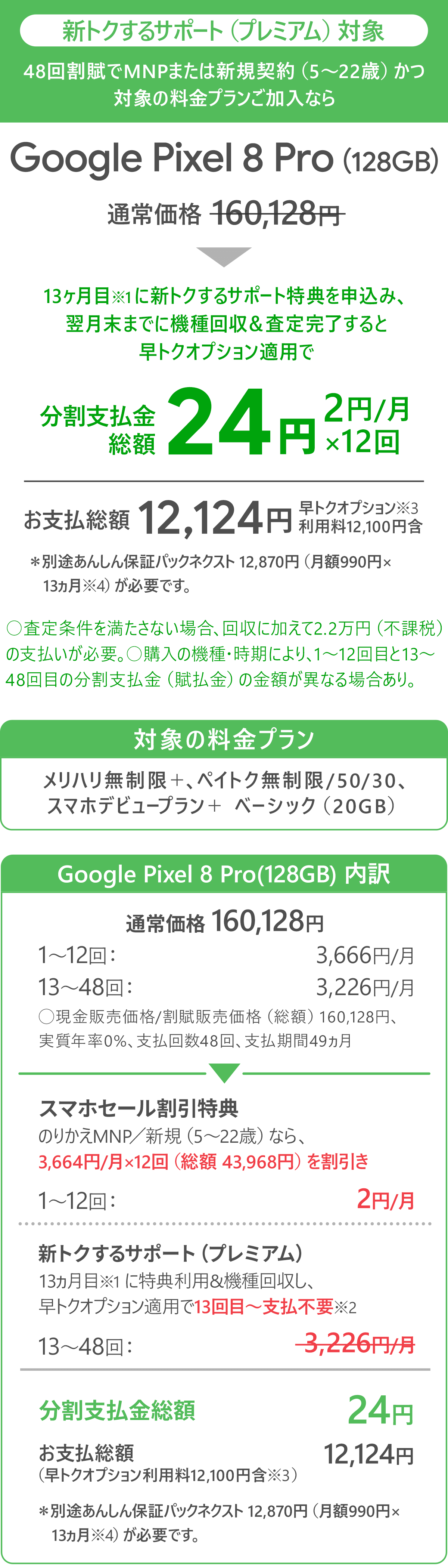 ソフトバンク「Google Pixel 8 Pro 128GB」が割引き！スマホセール