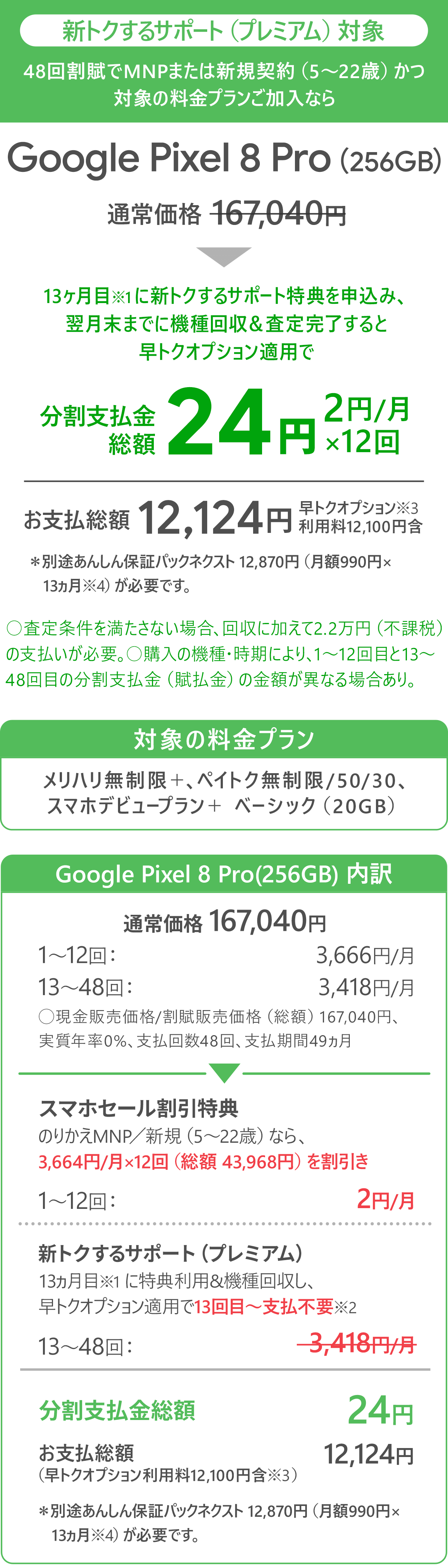 ソフトバンク「Google Pixel 8 Pro 256GB」が割引き！スマホセール