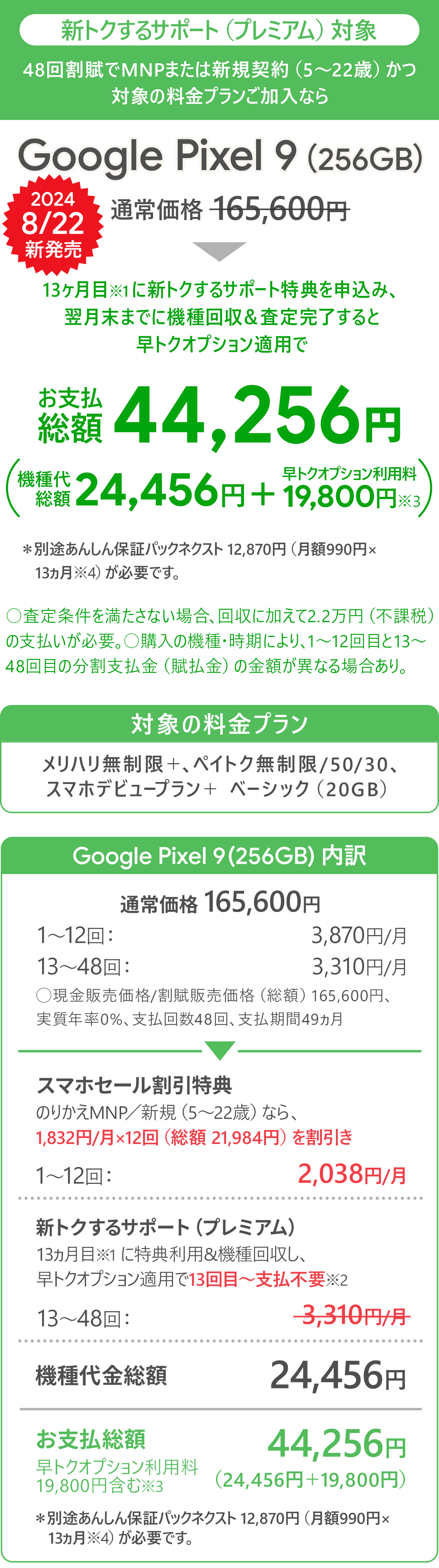 ソフトバンク「Google Pixel 9」が割引き！スマホセール