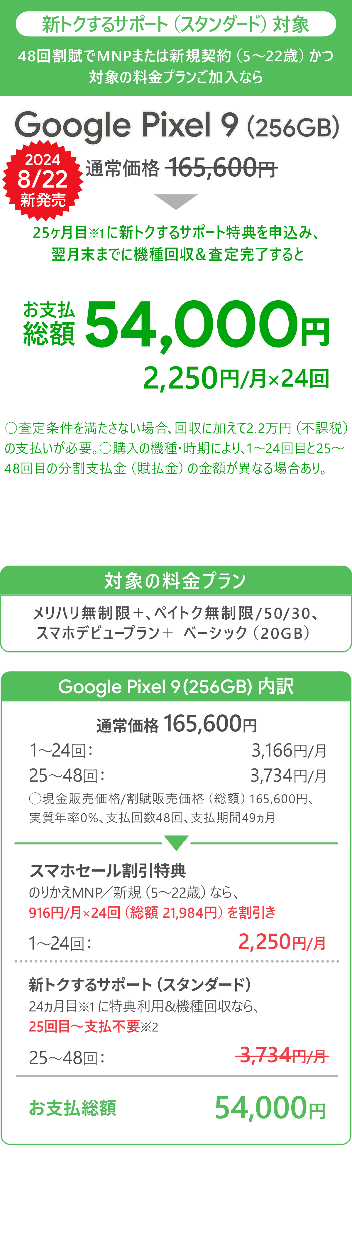 ソフトバンク「Google Pixel 9」が割引き！スマホセール