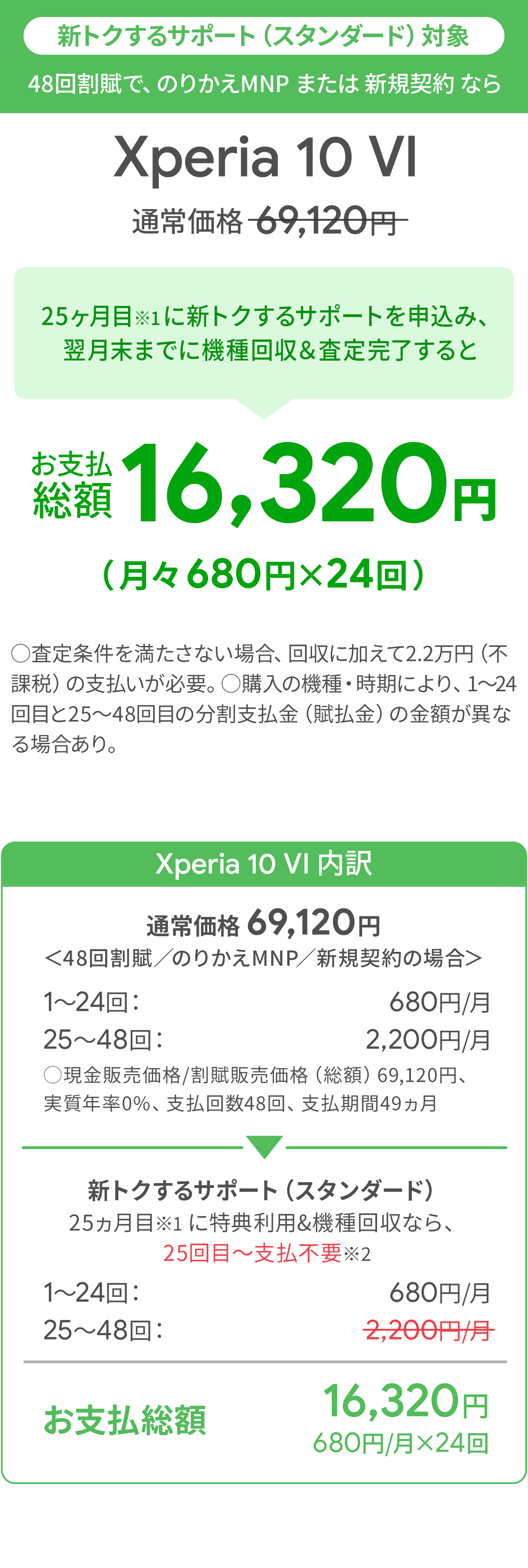 ソフトバンク「Xperia 10 VI」が割引き！スマホセール