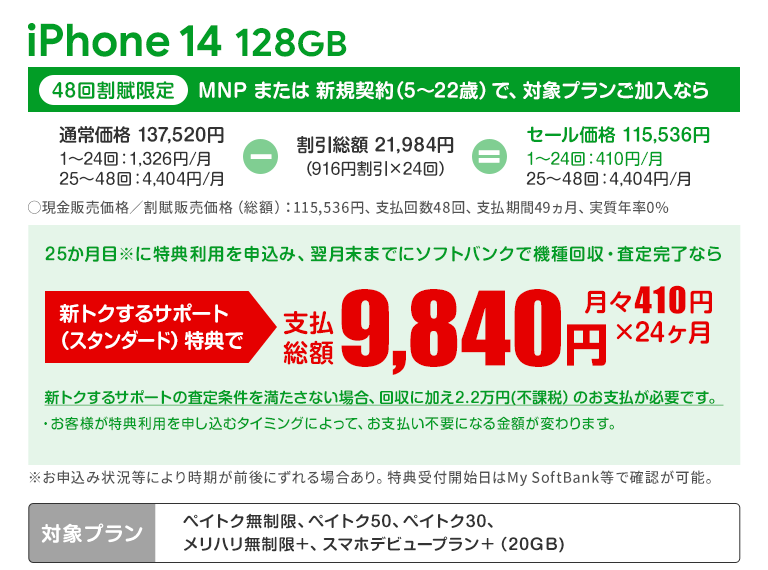 ソフトバンク「iPhone 14 128GB」大セール