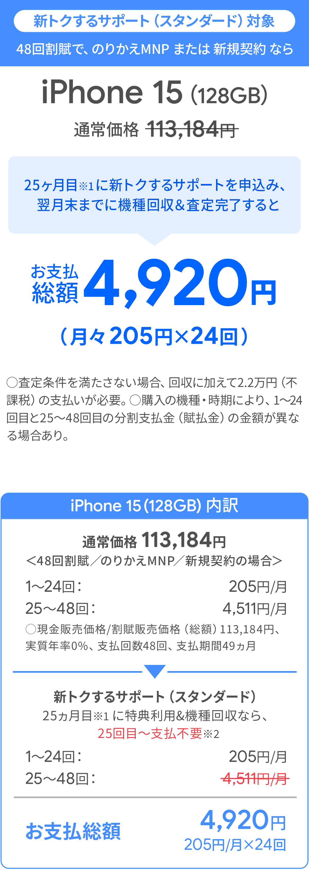 ソフトバンク「iPhone 15 128GB」大セール