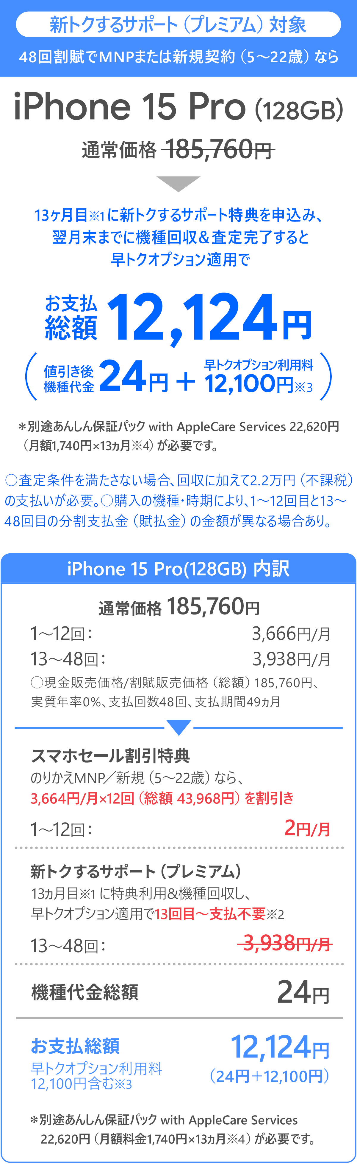 ソフトバンク「iPhone 15 Pro 128GB」大セール