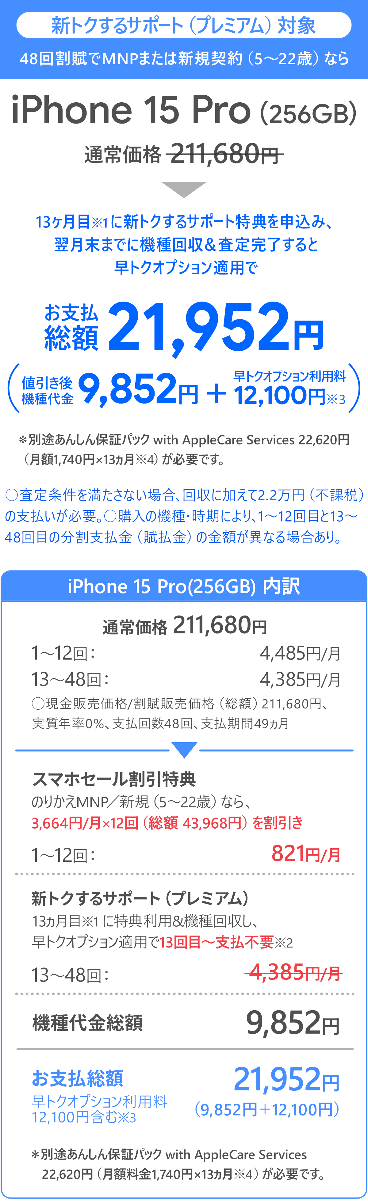 ソフトバンク「iPhone 15 Pro 256GB」大セール