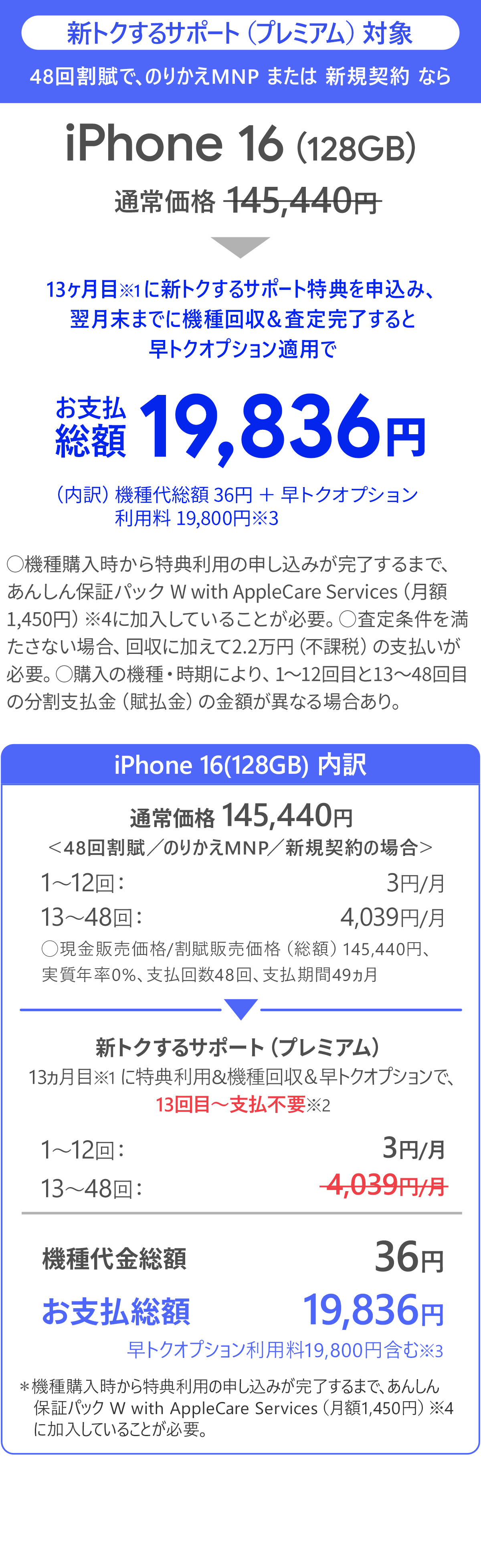 ソフトバンク「iPhone 16 128GB」大セール