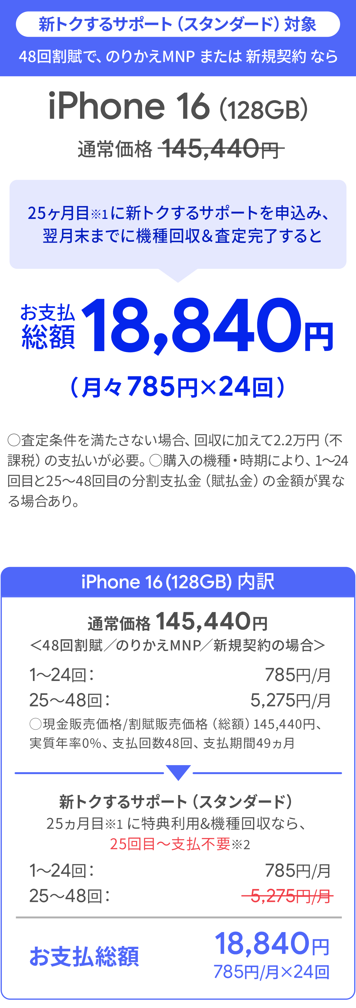 ソフトバンク「iPhone 16 128GB」大セール