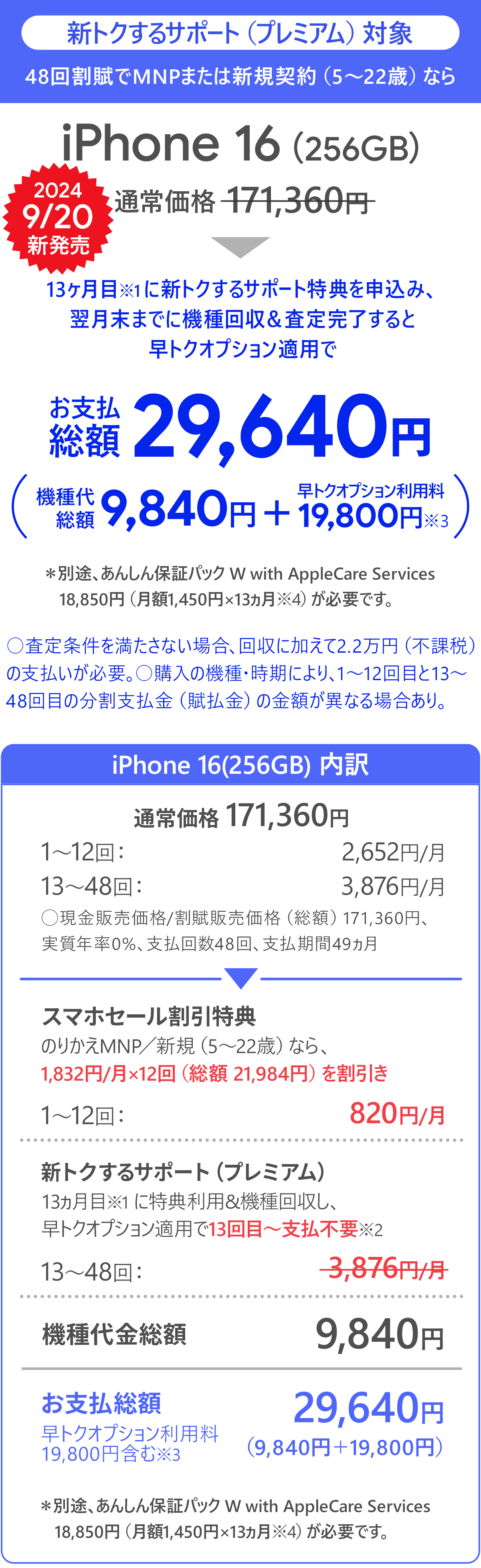 ソフトバンク「iPhone 16 256GB」大セール