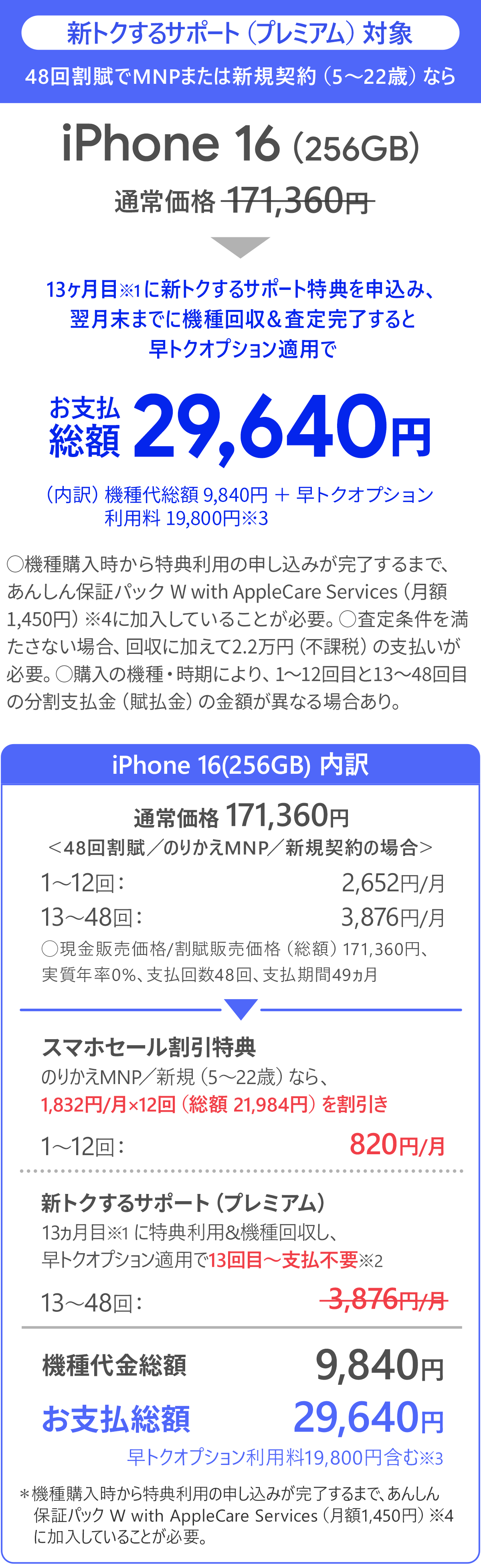 ソフトバンク「iPhone 16 256GB」大セール