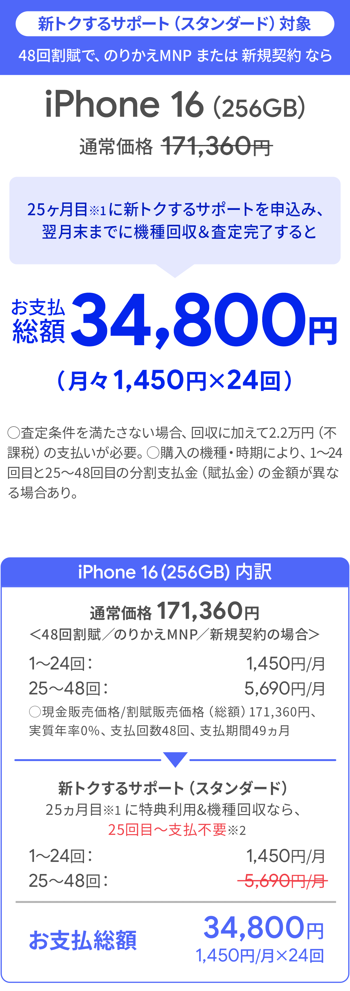 ソフトバンク「iPhone 16 256GB」大セール