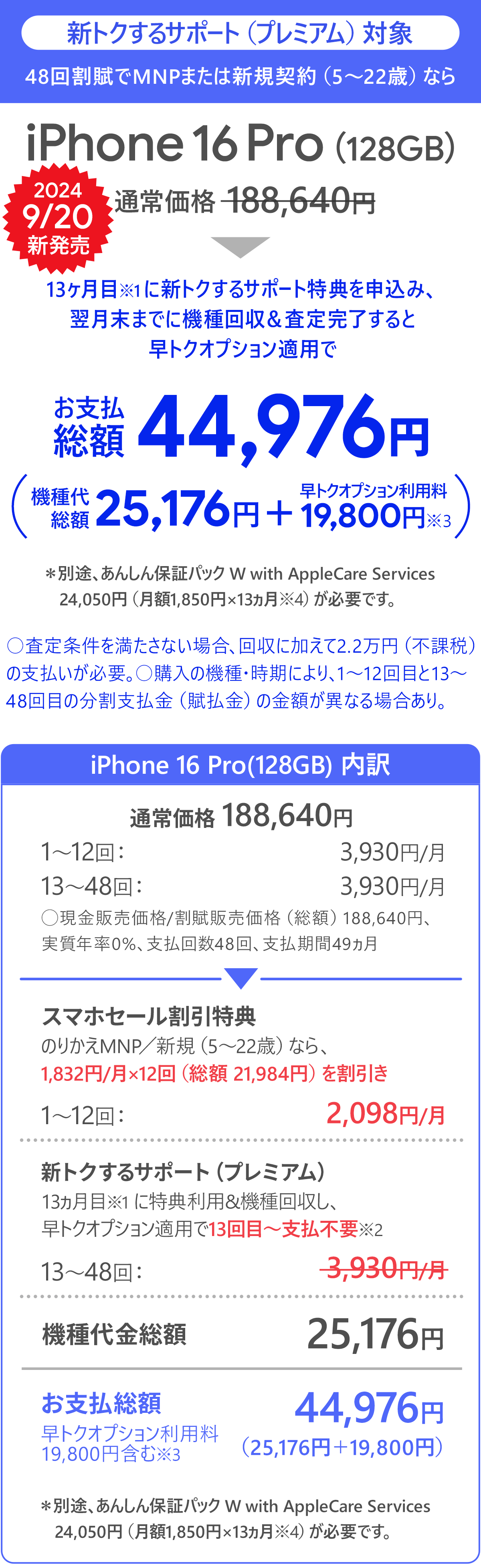 ソフトバンク「iPhone 16 Pro 128GB」大セール