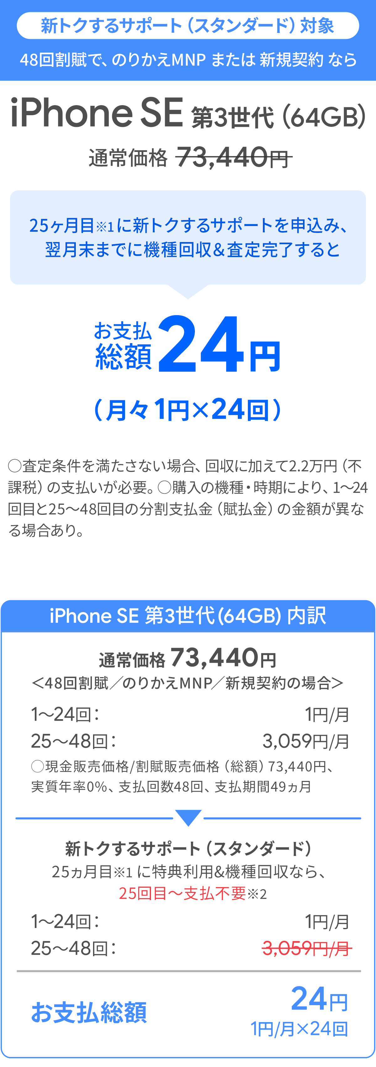 ソフトバンク「iPhone SE 第3世代 64GB」大セール