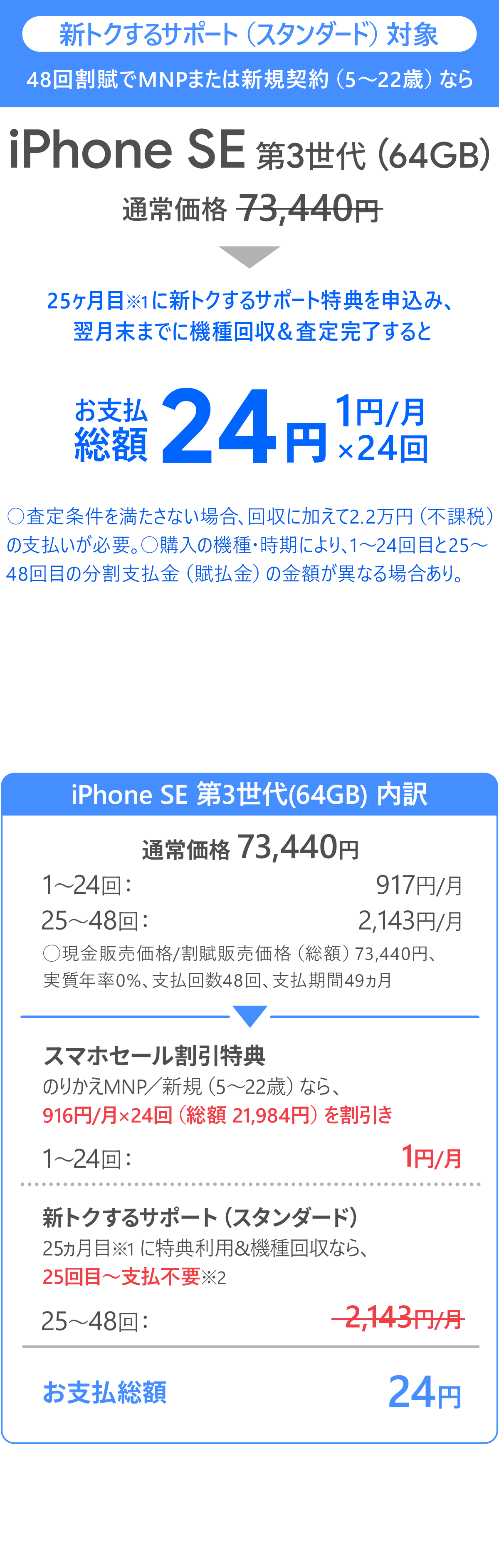 ソフトバンク「iPhone SE 第3世代 64GB」大セール
