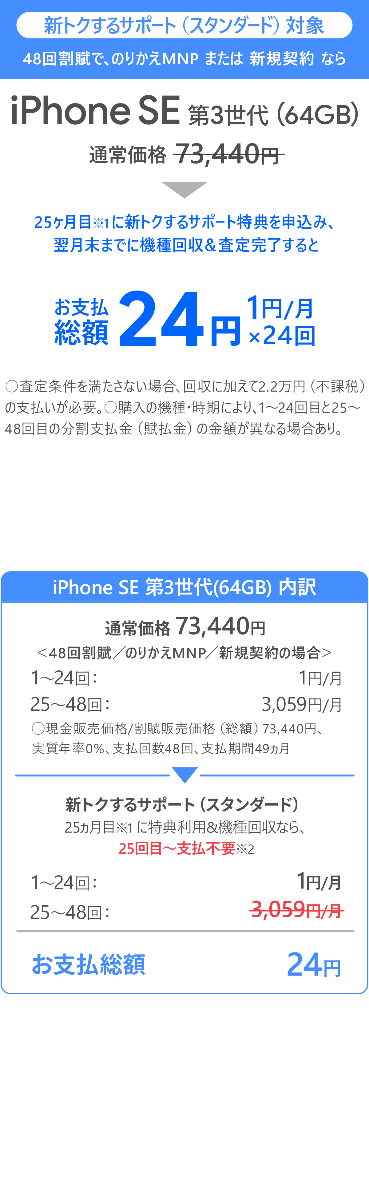 ソフトバンク「iPhone SE 第3世代 64GB」大セール