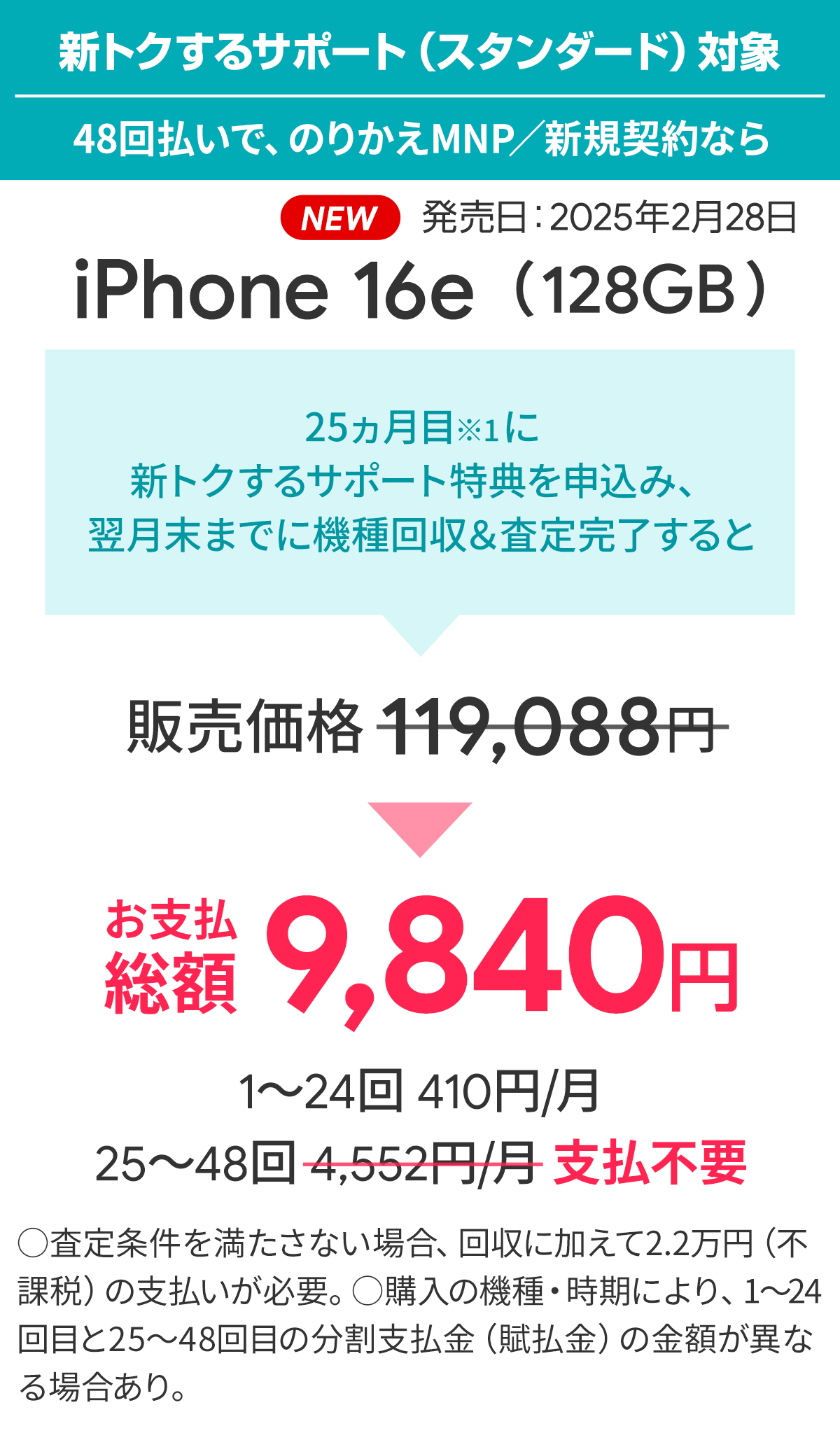 ソフトバンク「iPhone 16e 128GB」がお得！