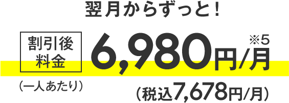 ソフトバンク料金プラン「ペイトク2」料金内訳