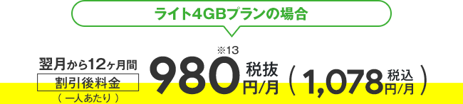 ソフトバンク料金プラン「スマホデビュープラン+」料金内訳