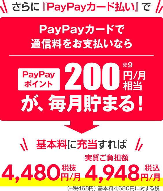 ソフトバンク料金プラン「テイガク無制限」料金内訳