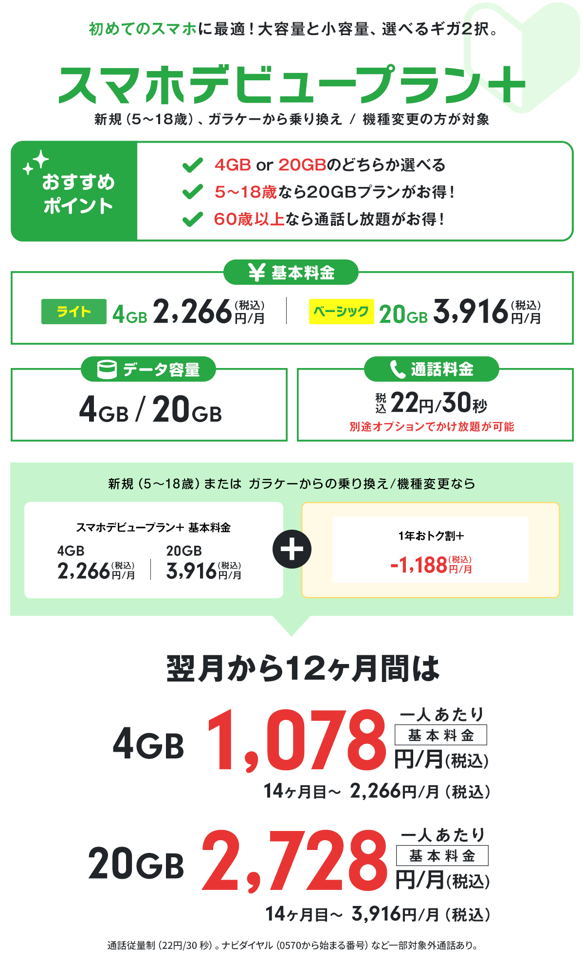 ソフトバンク料金プラン「スマホデビュープラン＋」