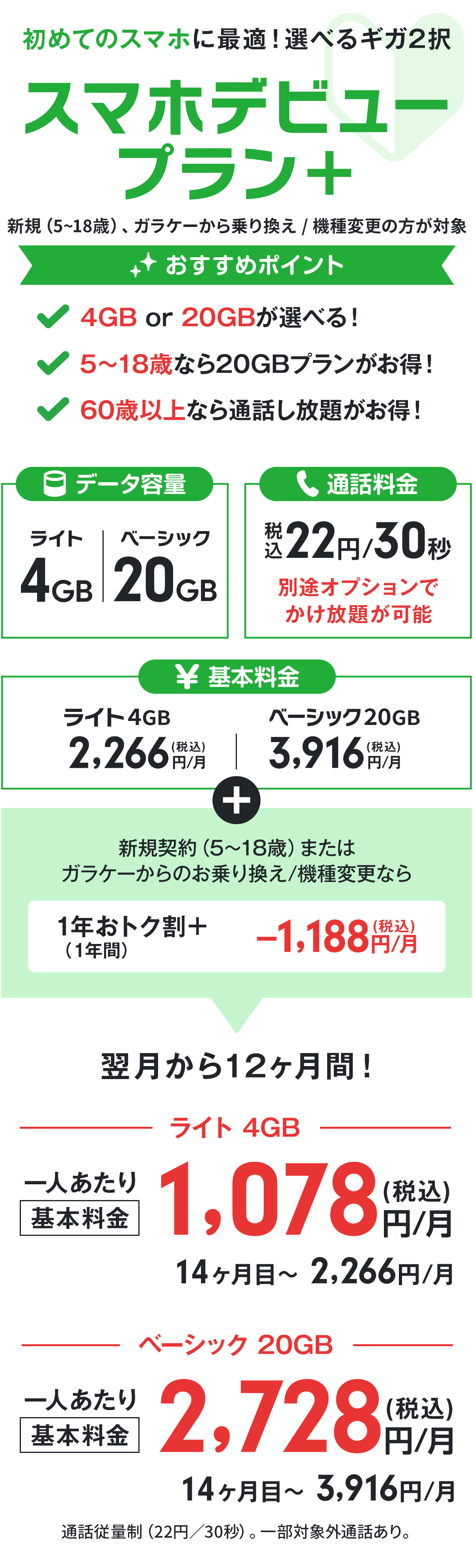 ソフトバンク料金プラン「スマホデビュープラン＋」
