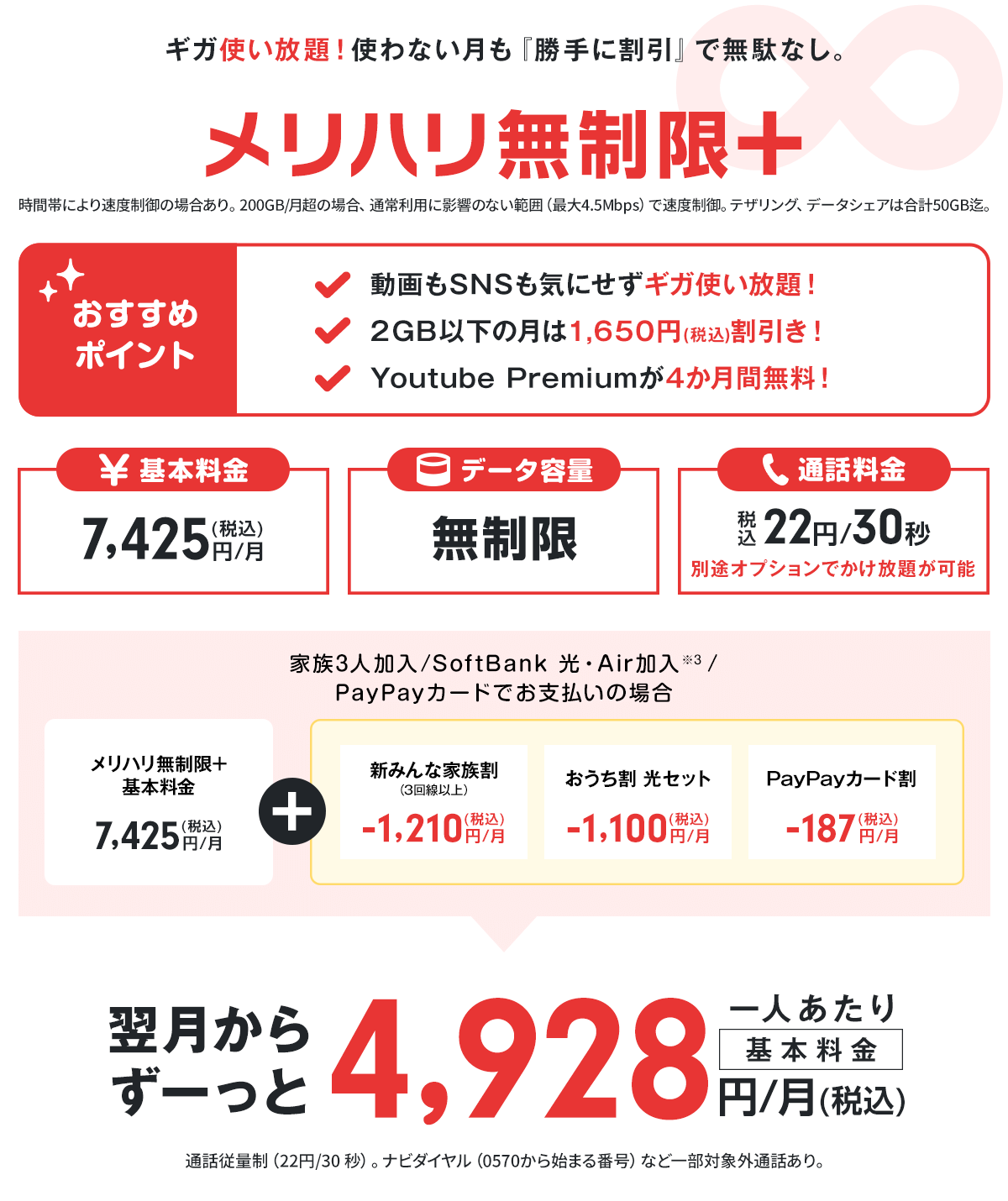 ソフトバンク料金プラン「メリハリ無制限+」