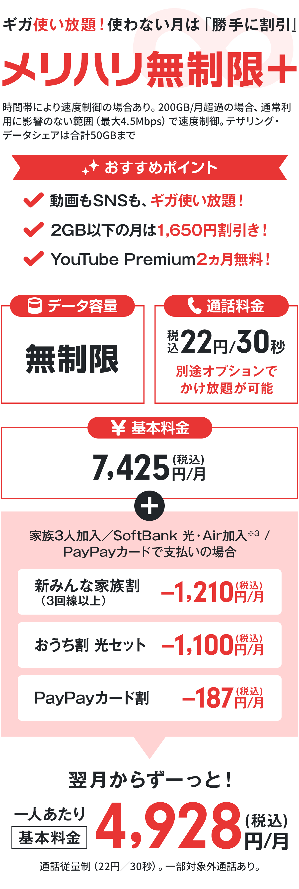 ソフトバンク料金プラン「メリハリ無制限+」