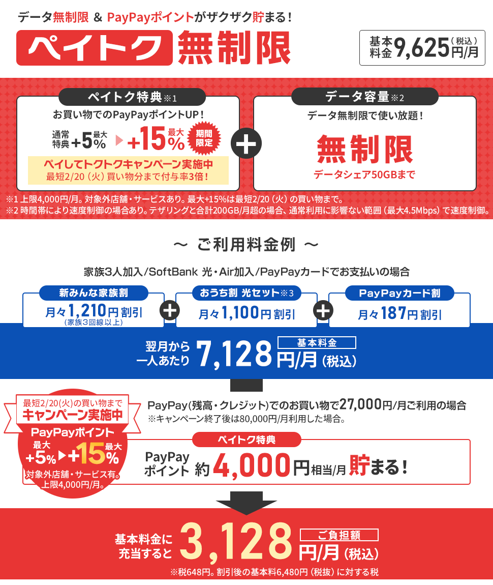 ソフトバンク料金プラン「ペイトク無制限」23/10/3登場！当店キャッシュバック対象！