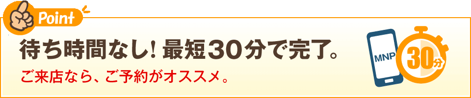 待ち時間なし