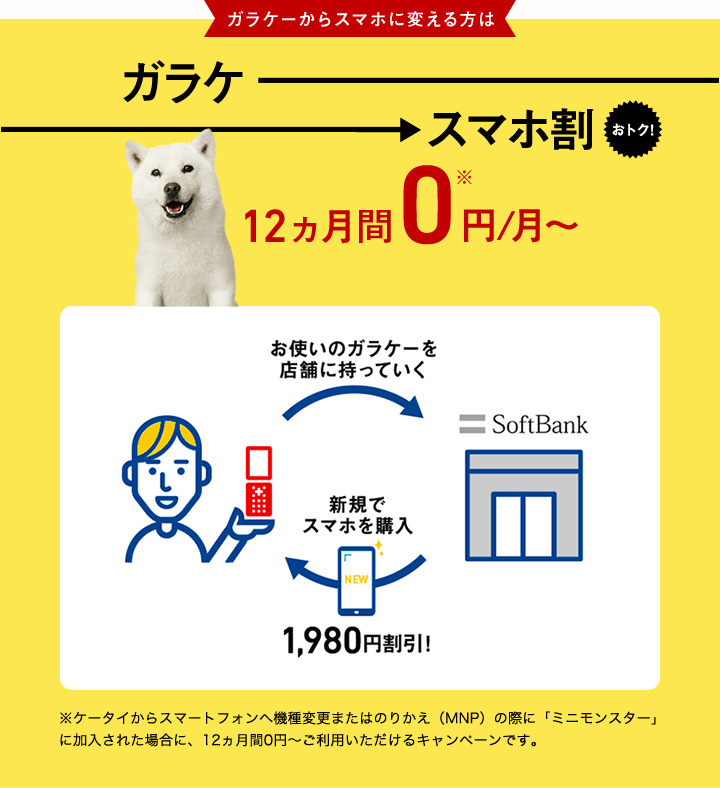ガラケースマホ割